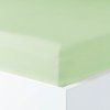 Napínací prostěradlo MAKO JERSEY s elastanem mintová (Velikost 180-200x200-220 cm)
